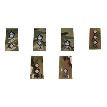 Rank Slides